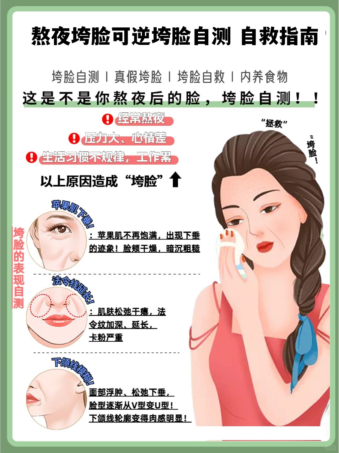 眼看着苹果肌下垂法令线延长下颚线条模糊一片憔悴～不要紧