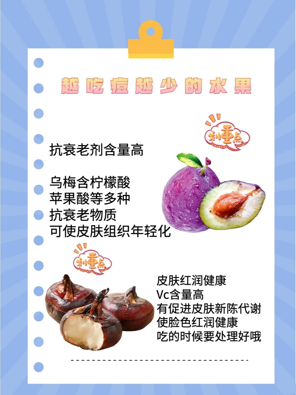 这两种果子都含有丰富的柠檬酸,苹果酸钠等多种抗衰老物质哦～它们