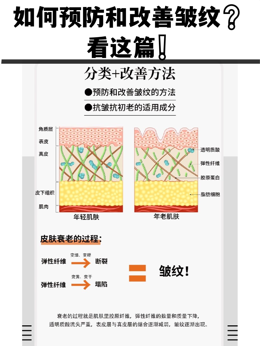 悄悄地在我们脸上留下岁月的痕迹—皱纹!