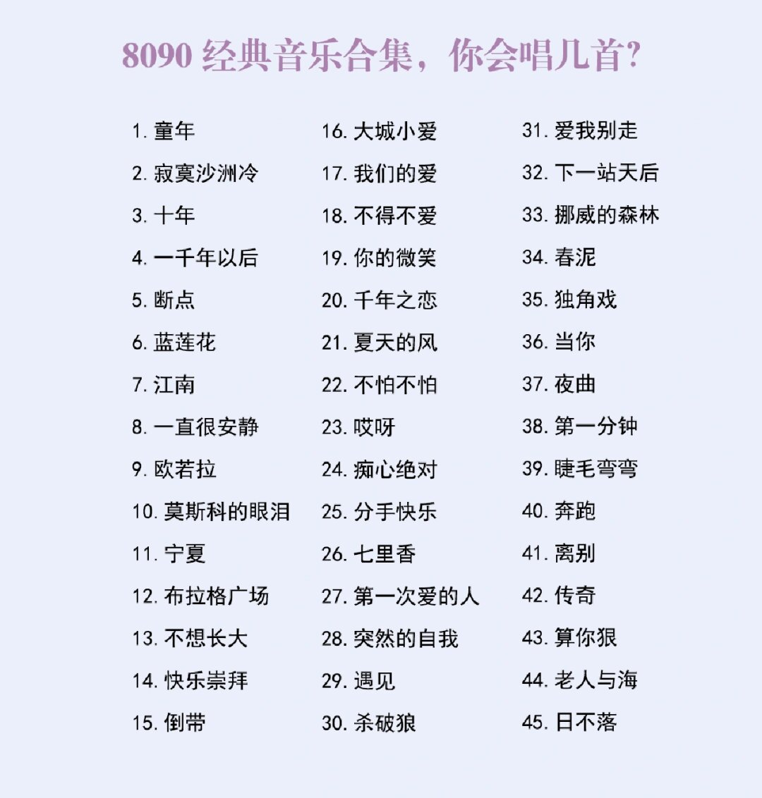 那些年,我们一起哼唱的8090怀旧经典老歌,有你会唱的吗?