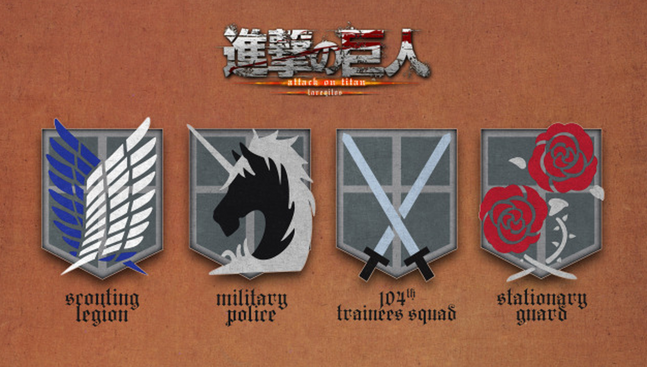 《进击的巨人》四大兵团,职责各异!