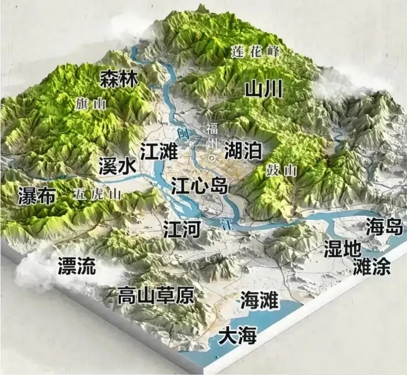 有人说福州由于地形限制,城市规模难以拓展