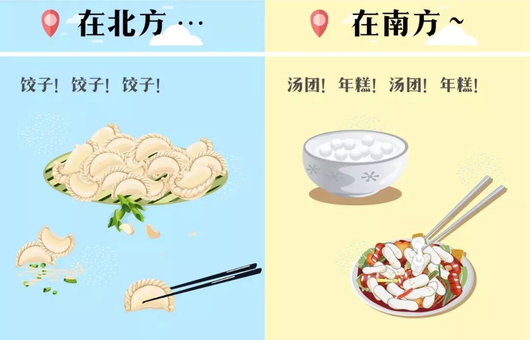 南北方饮食文化差异图片