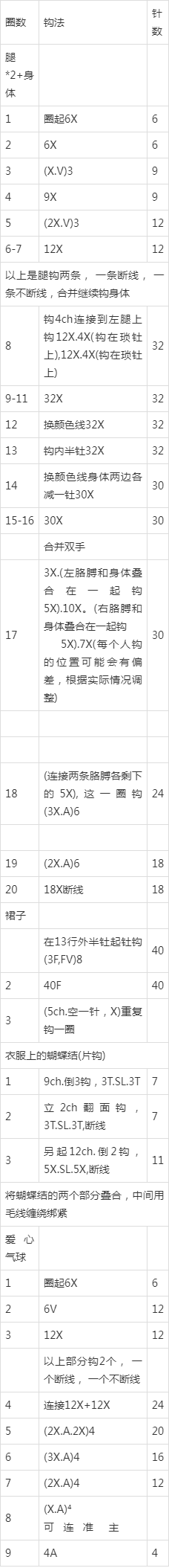 快乐小猪歌曲数字简谱图片