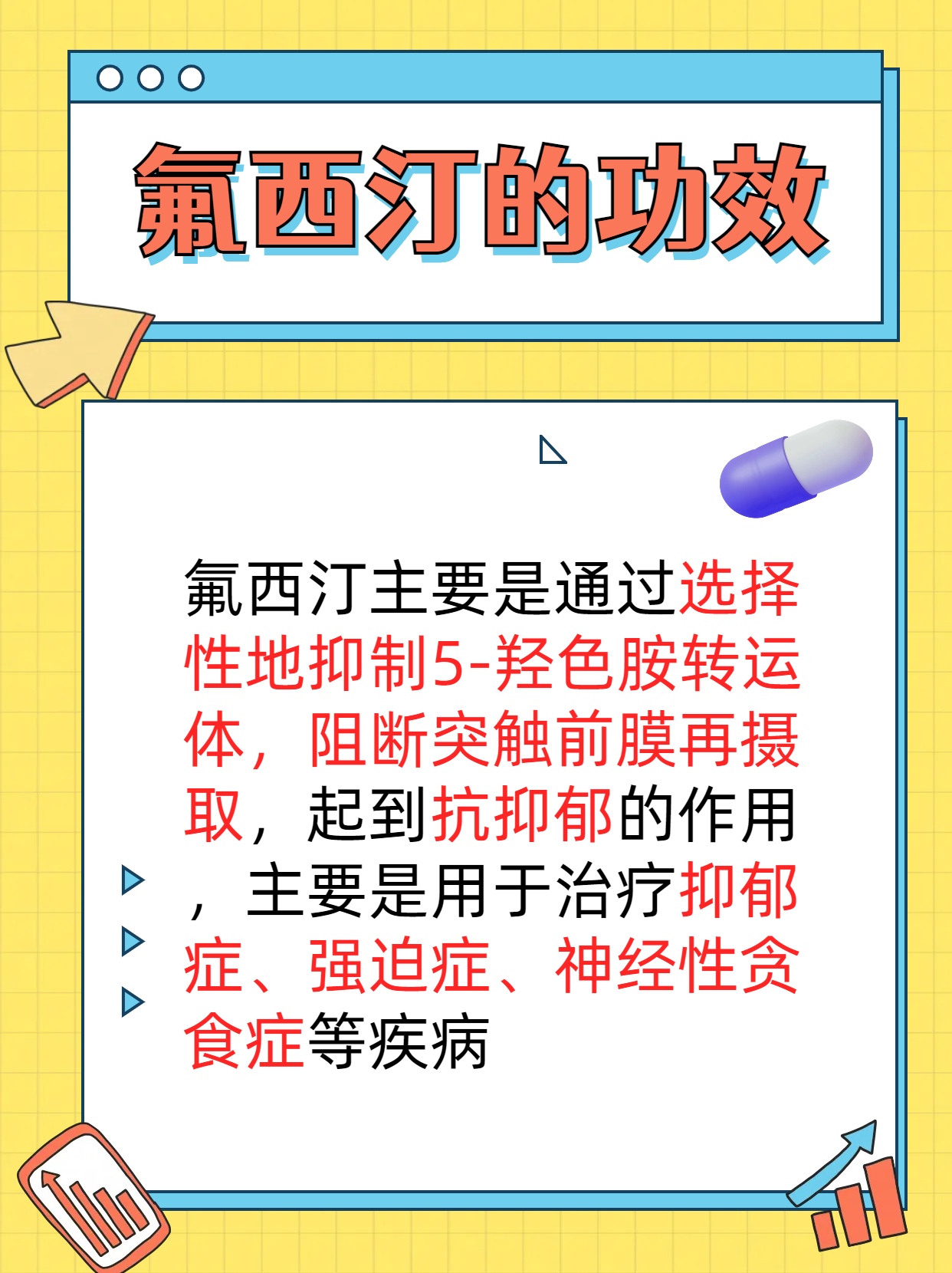 因此大家要注意了,它究竟有什么功效与 氟西汀的功效与作用氟西汀