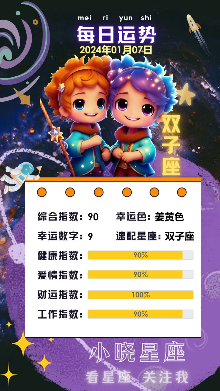 【双子座幸运日到!2024年1月7日,天时地利人和等你来!