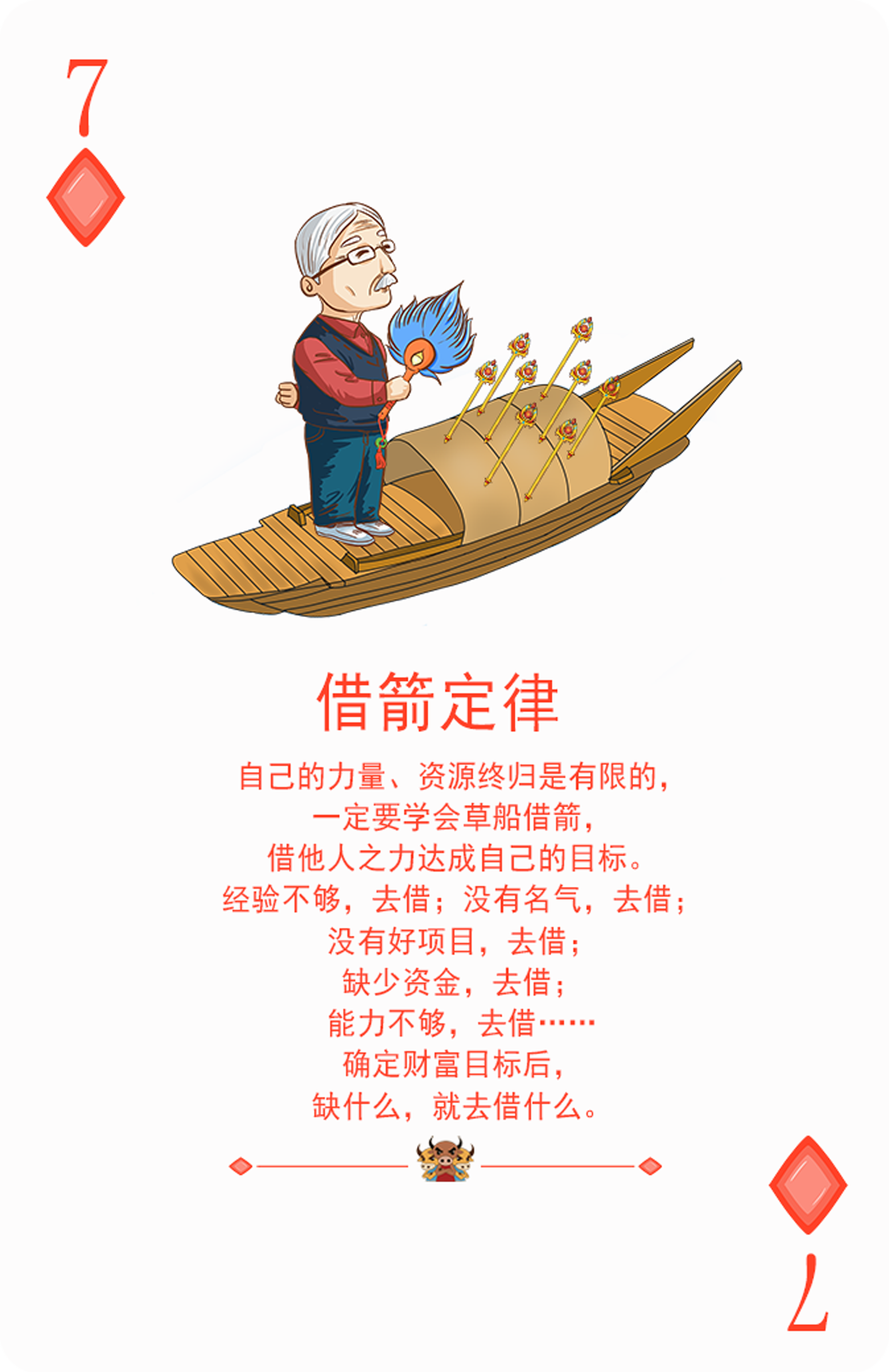 真正的人生赢家,都是按这七条成功定律在做