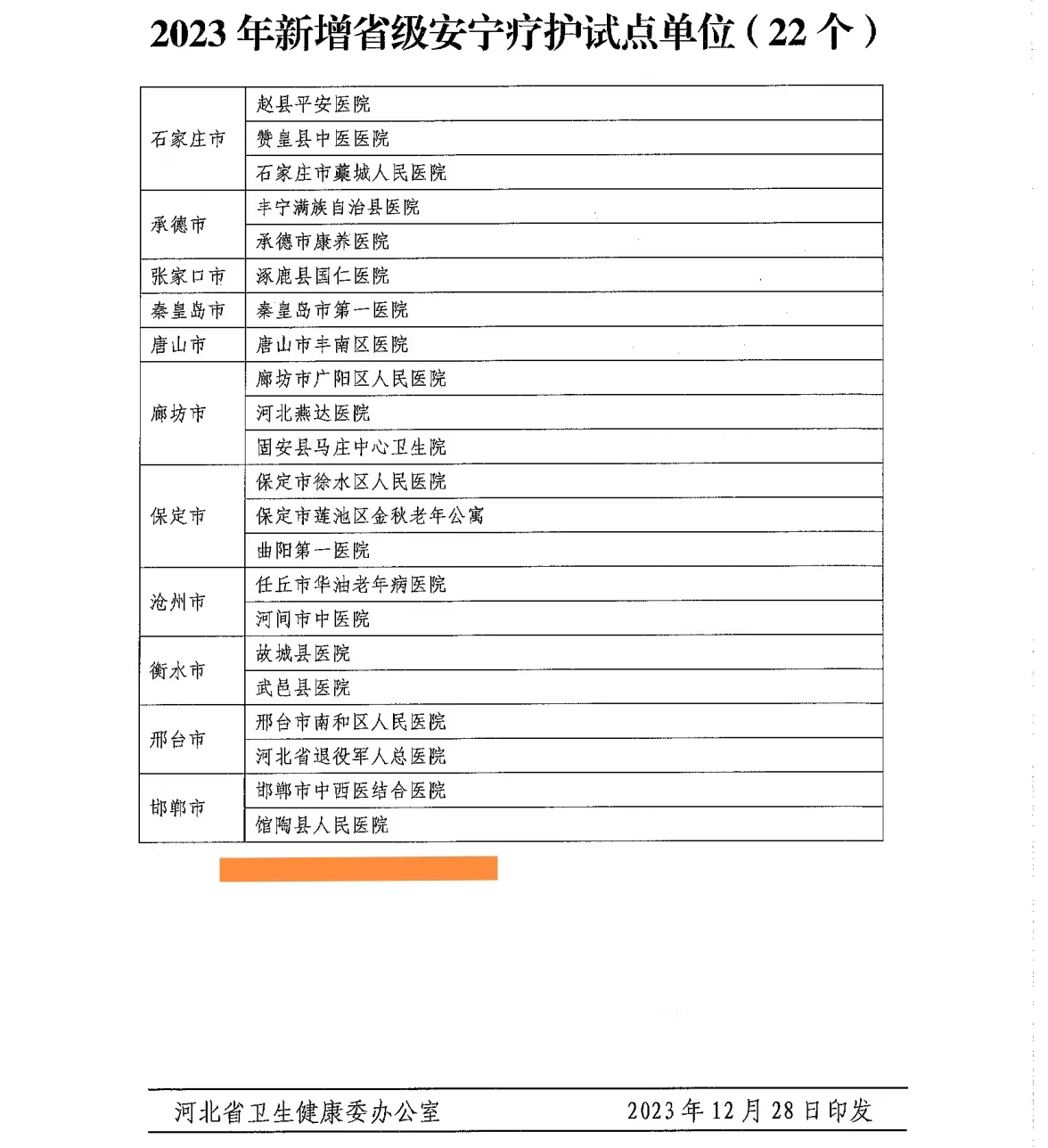 丰宁县医院专家门诊表图片