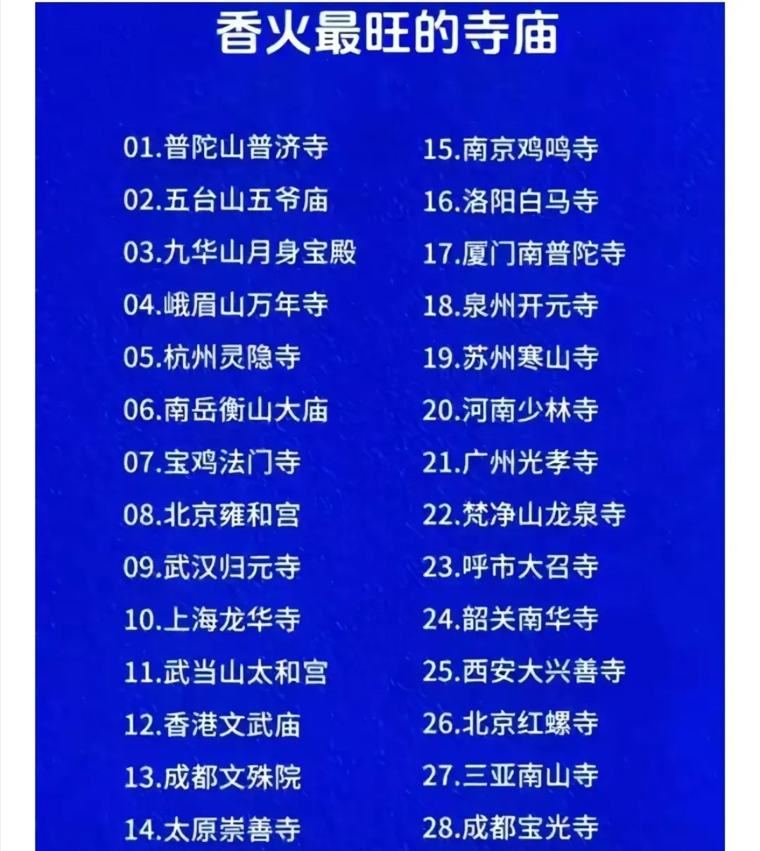 寺庙代表数字几