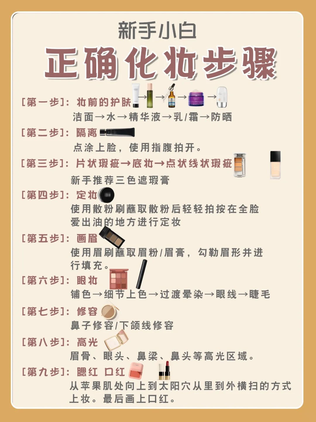 新手小白正确化妆步骤 第一步妆前的护肤洁面→水→精华液→乳/霜