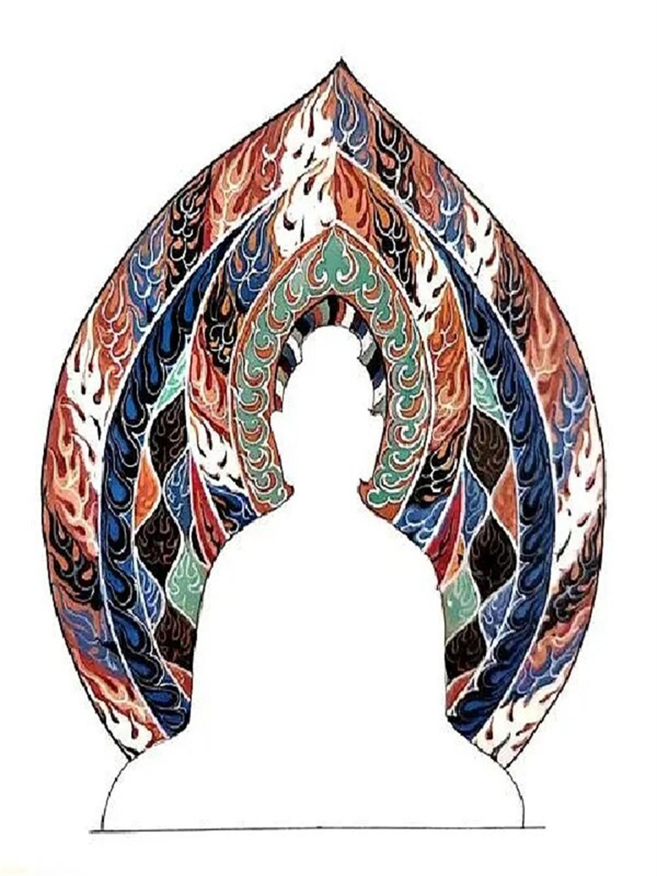 中国传统纹样-火焰纹  也被称为火纹,是人类对燃烧现象的抽象概括