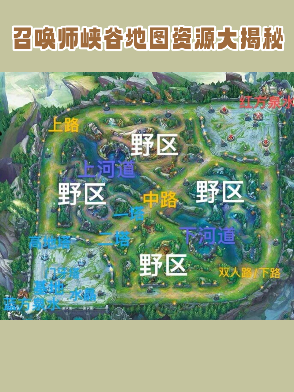 召唤师峡谷地图资源大揭秘  97你是否刚踏入召唤师峡谷,面对复杂的