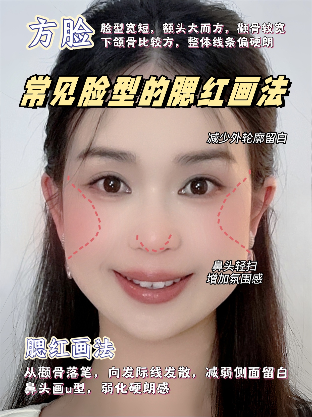 常见脸型的腮红画法