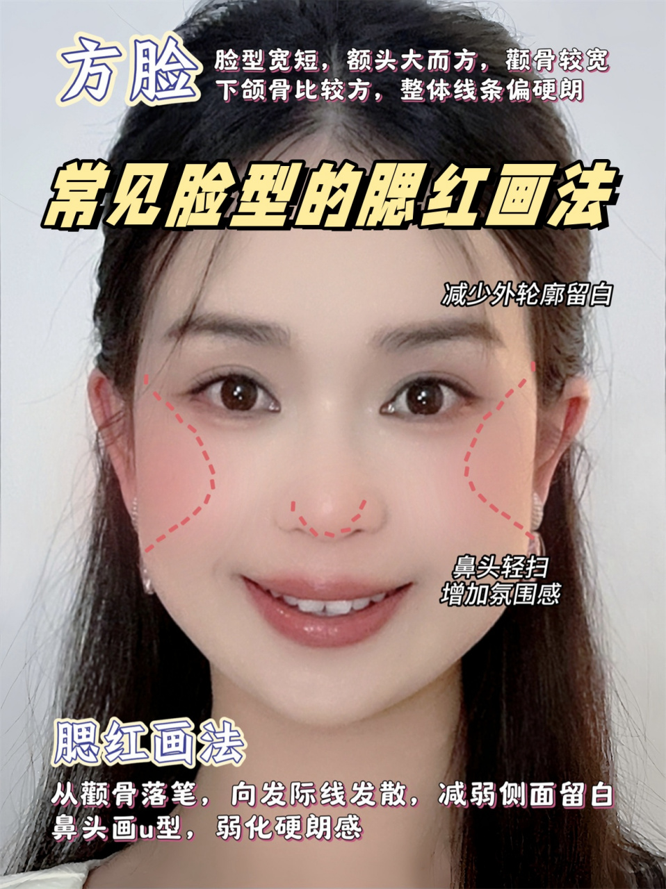 这样才能找到最适合自己的腮红画法.