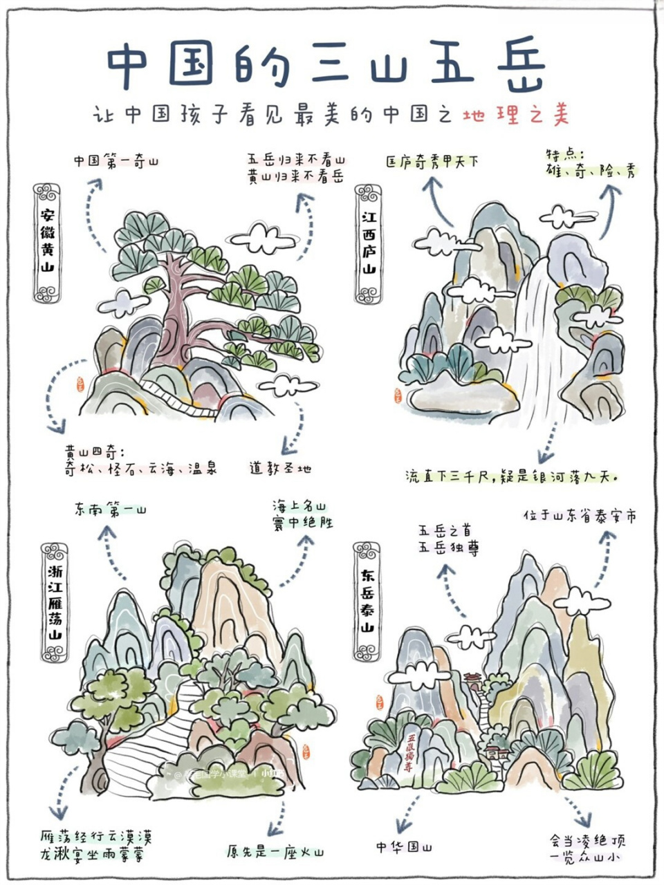 五岳山简笔画图片