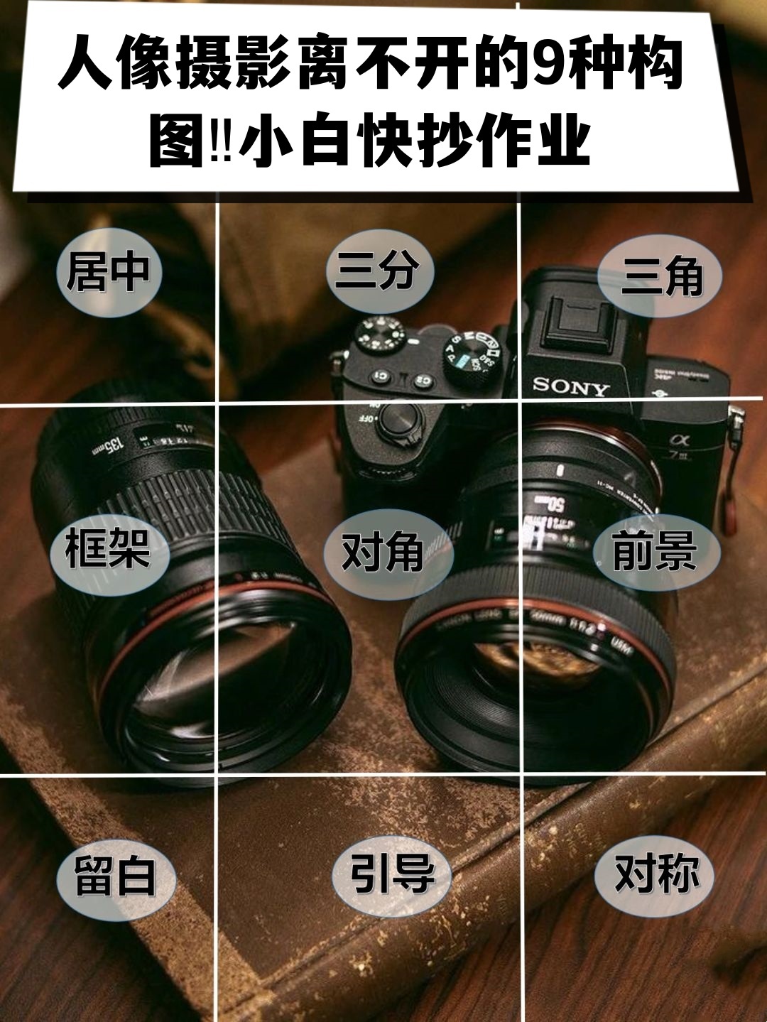 摄影师拍摄教程学徒视频，技巧大全