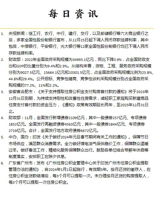 财经新闻每日财经分析报告范文怎么写(财经新闻每日财经分析报告范文怎么写的)