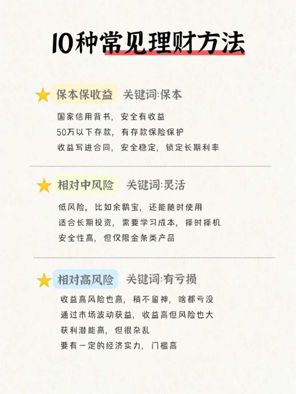 手握50万,如何实现收益最大化?理财小秘诀大揭秘!