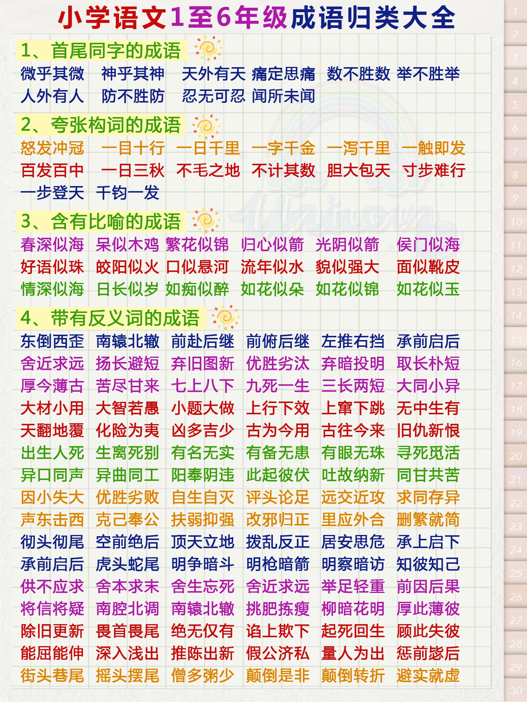宝藏资料!小学语文1至6年级成语归类大全!