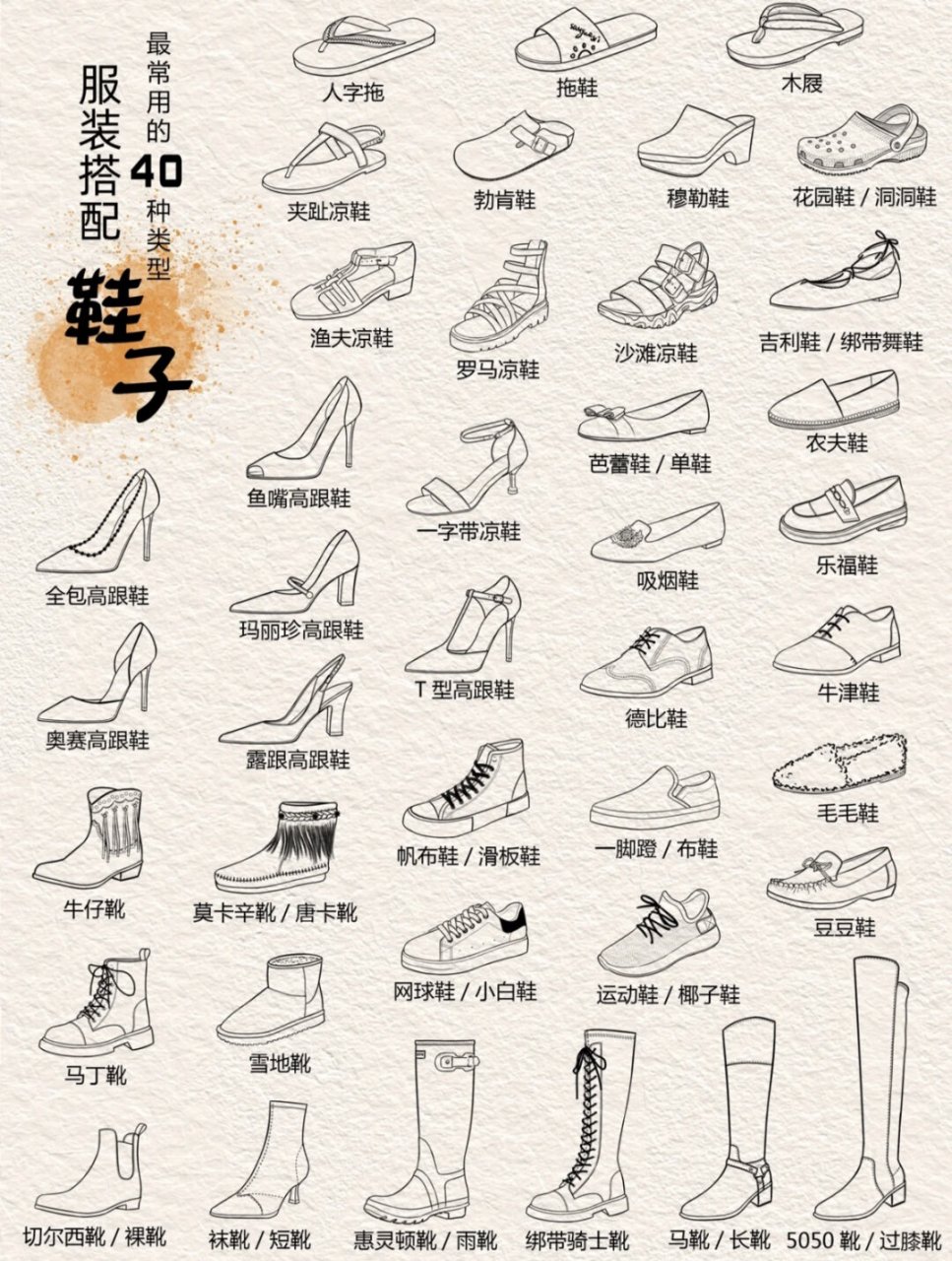 40双鞋子干货合集