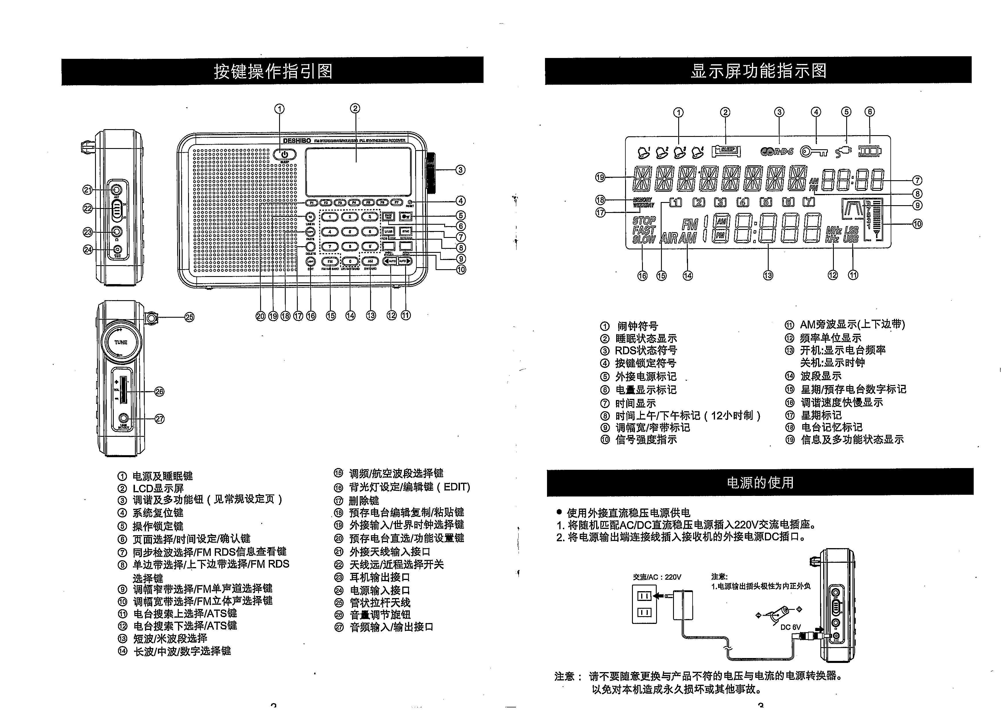 德仕博rd1860收音机说明书