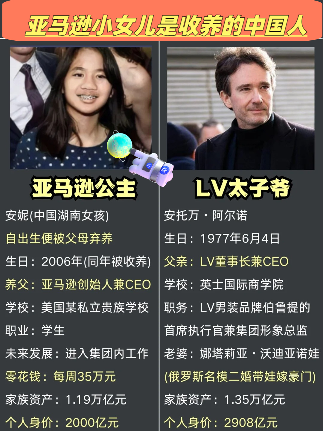 亚马逊小女儿是收养的中国人 亚马逊小女儿是收养的中国人,作为万亿