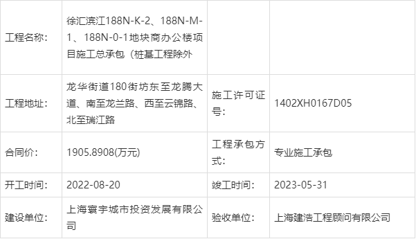 上海施工资质升级建筑装修装饰工程一级