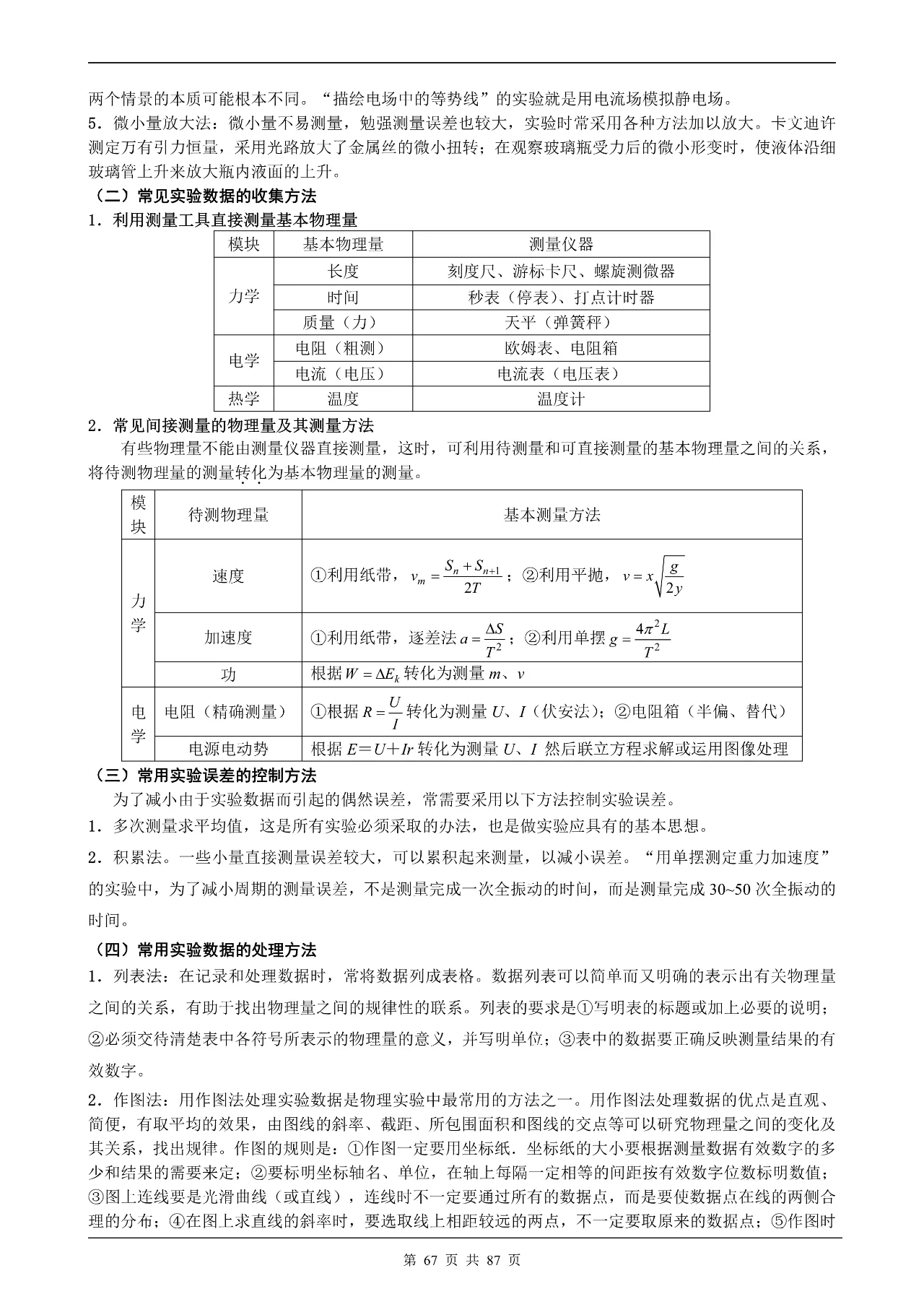 高中物理必备知识点总结