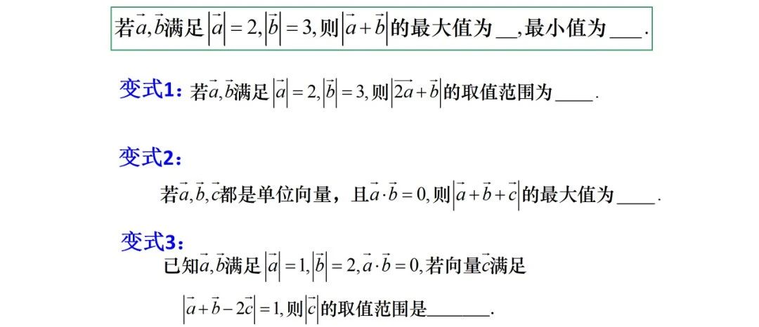 實踐心得距高考不足150天5核心操作讓數學學習提質增效