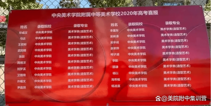 2024年清华美院分数线_清华大学美院分数_清华美院录取2021