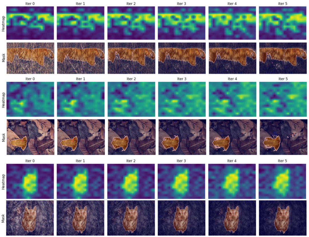 告别逐一标注,一个提示实现批量图片分割,高效又准确
