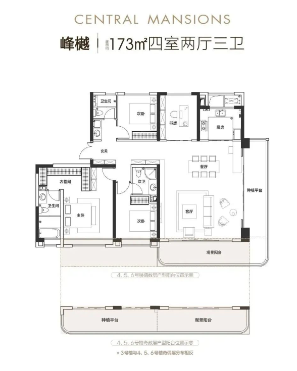 产品篇:"四代住宅"刷屏,西安"好房子"涌现!