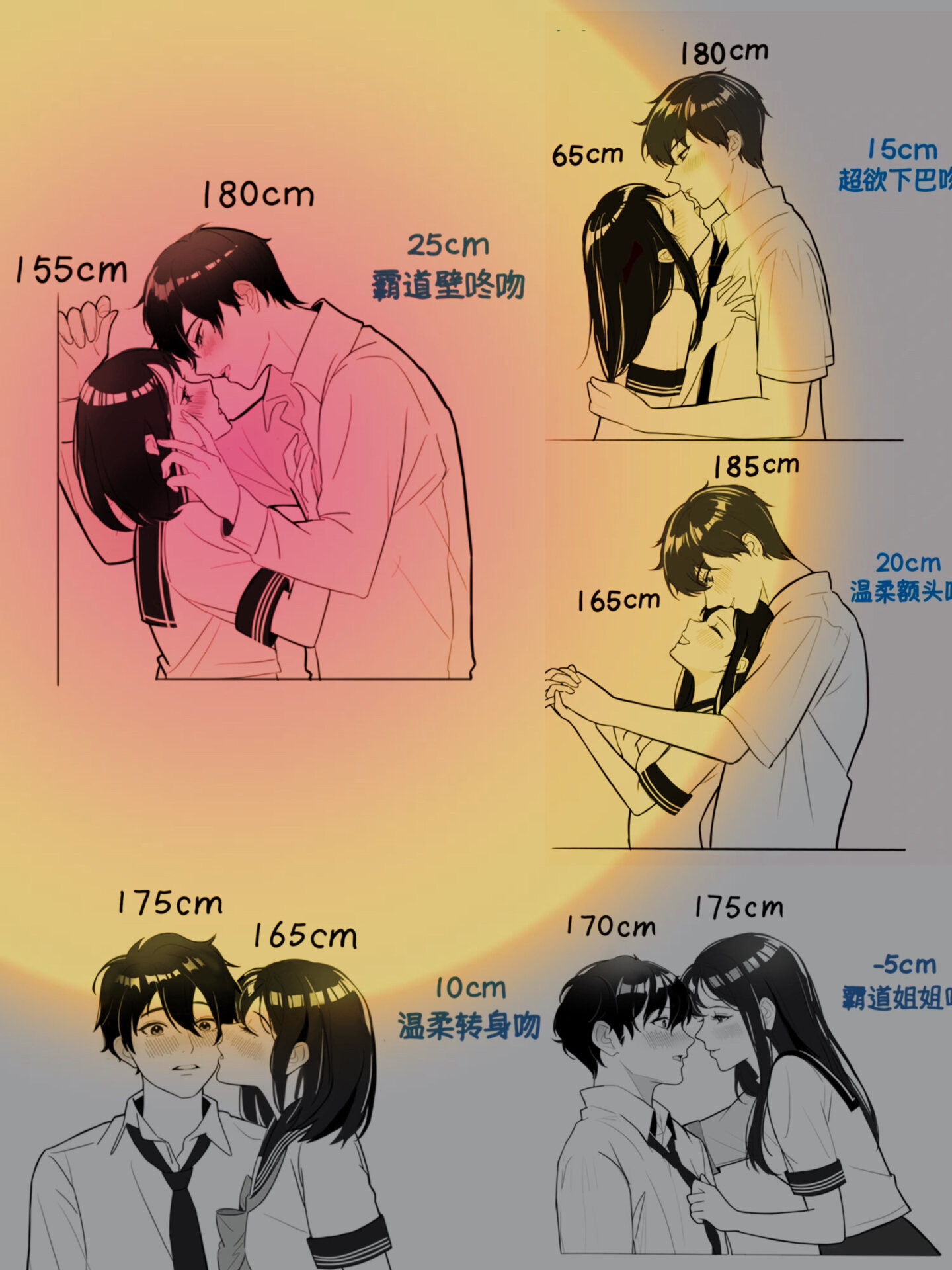 超甜的亲亲秘诀 你get 了嘛[害羞] 你跟你对象是哪一种呢?