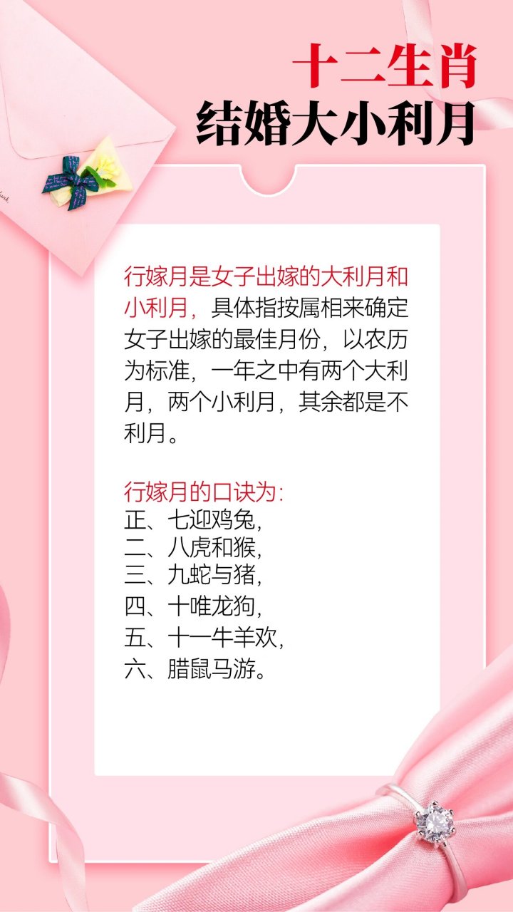 12生肖结婚大小利月一览表 已经准备好了 赶紧收藏#生肖# #十二生肖