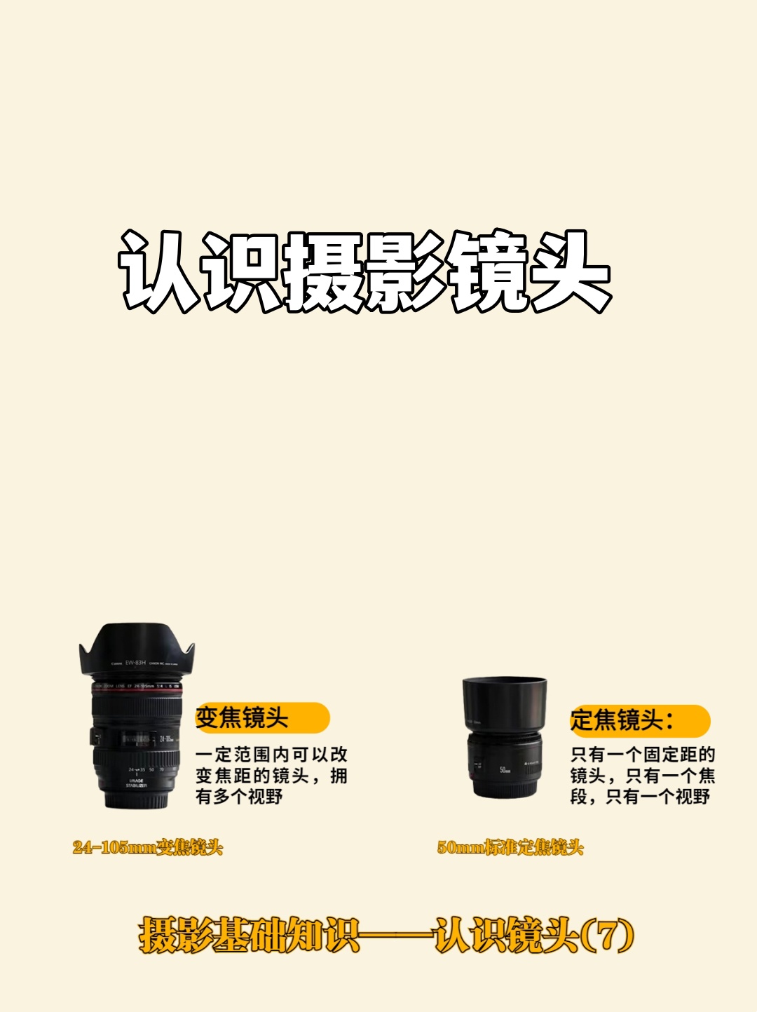 摄影焦段拍摄视频教程，技巧大全