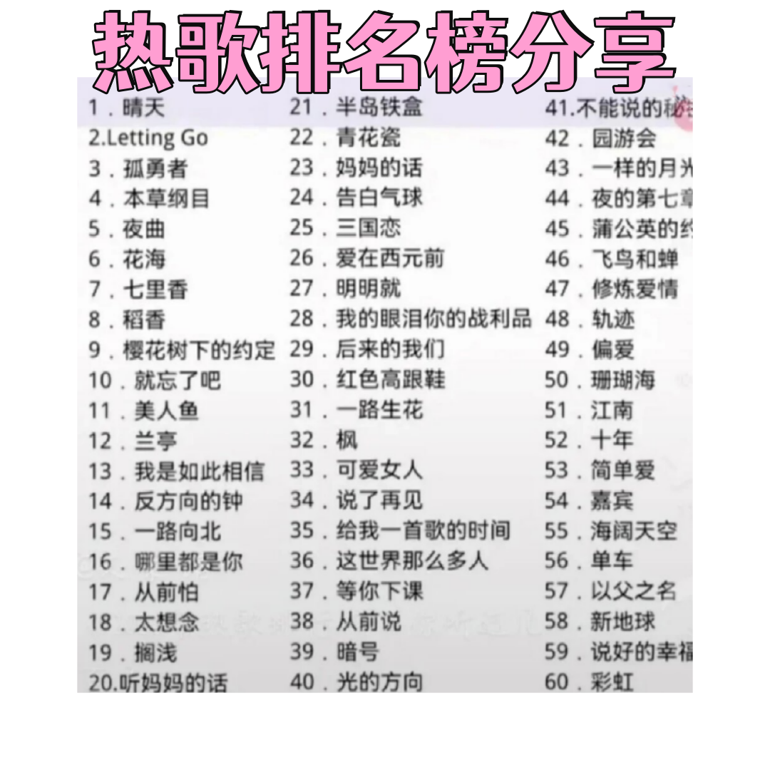 有好多超好听的歌,让我来分享一下我的最爱吧!