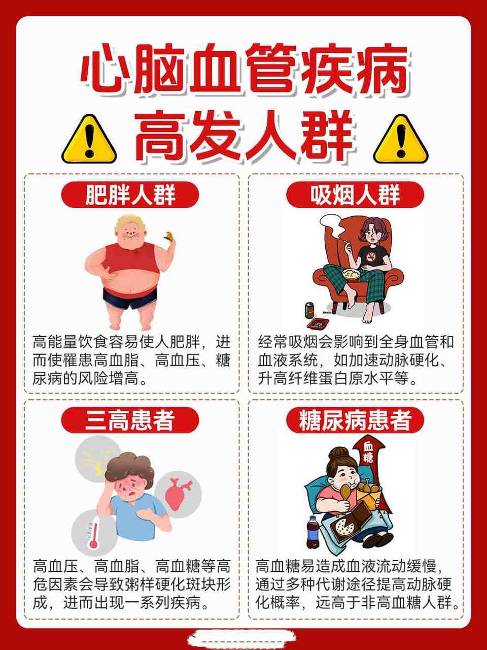 冬季血管更易堵塞!
