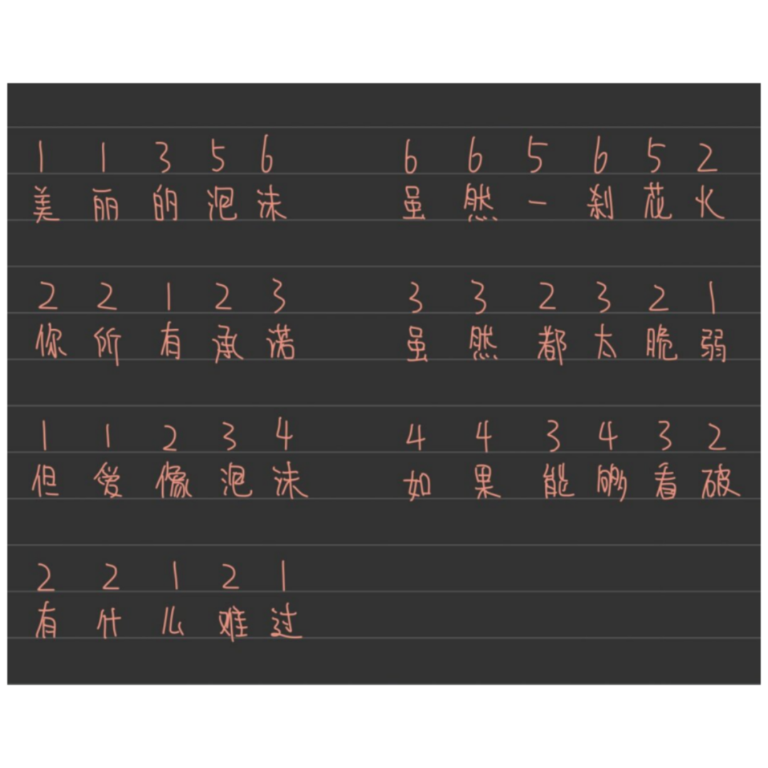 只要泡沫简谱简单流行歌曲钢琴简谱钢琴简谱流行歌曲数字简单琴谱简单