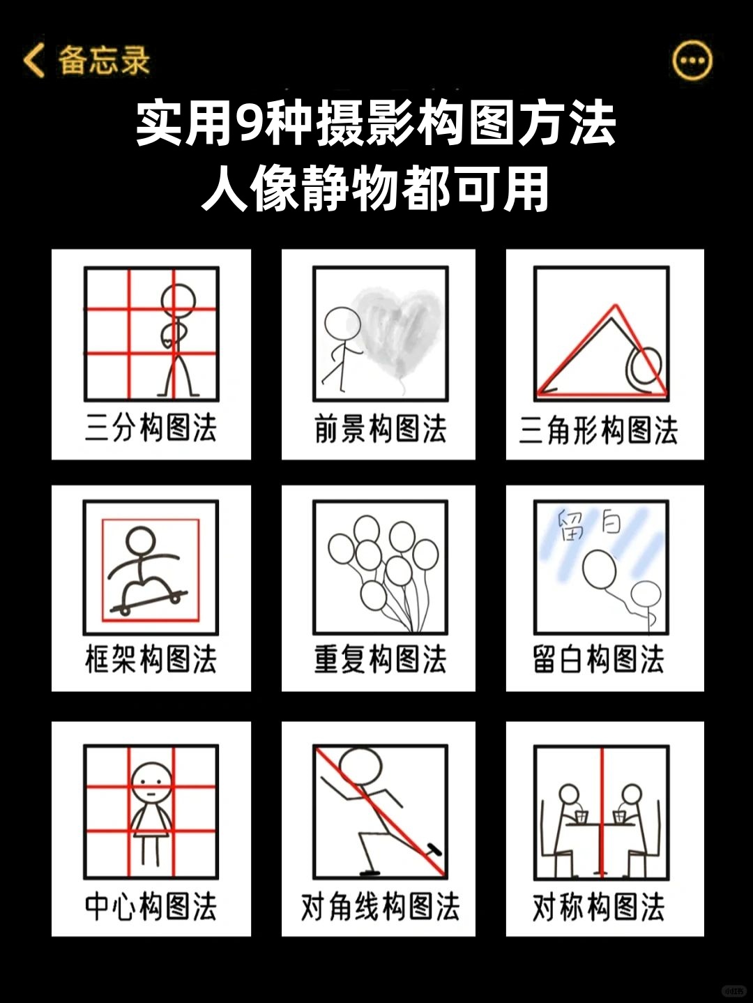 包含简单静物摄影构图教程的词条