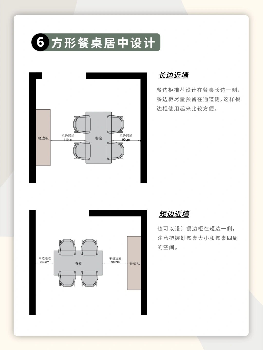 餐桌占地尺寸示意图图片