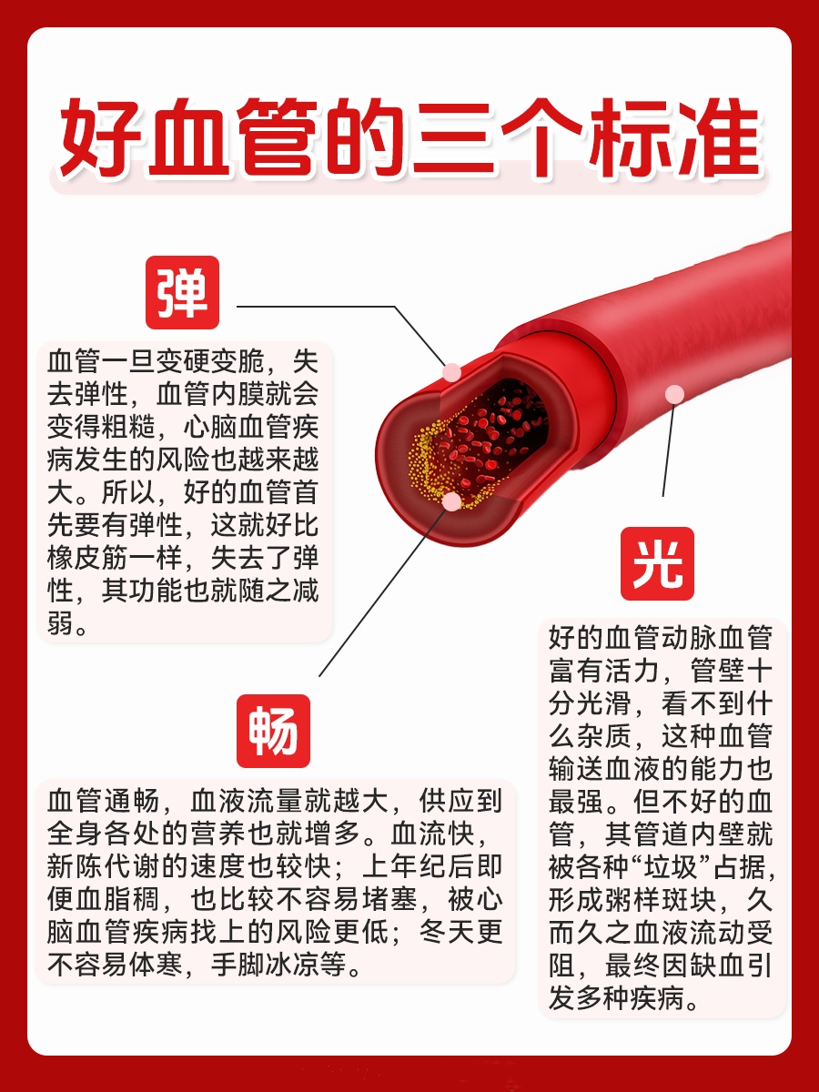 通过维持健康的生活方式,控制慢性疾病,戒烟限酒,定