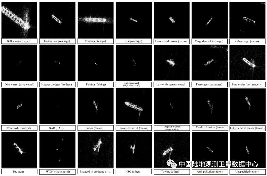 汇总高分三号sar图像解译开源数据集