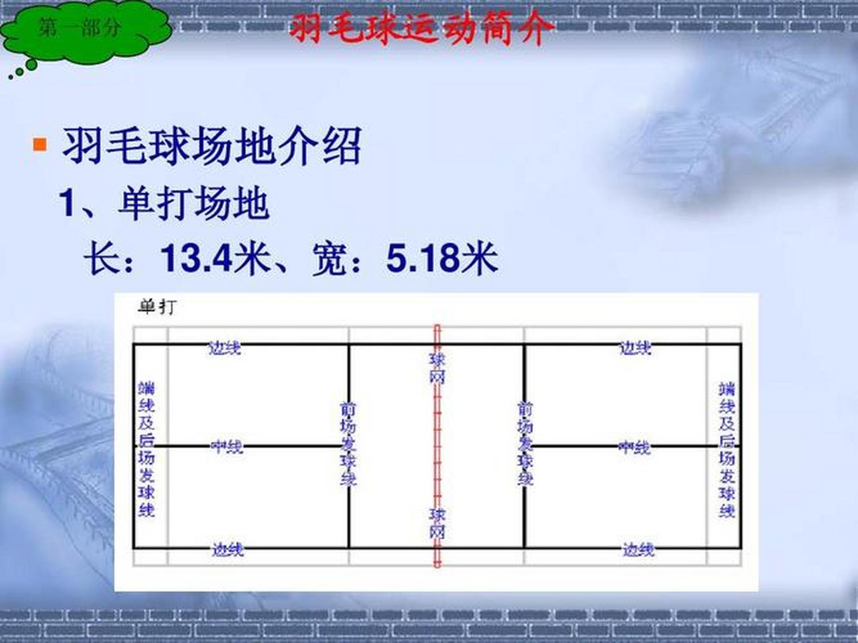 羽毛球单打发球边界图片