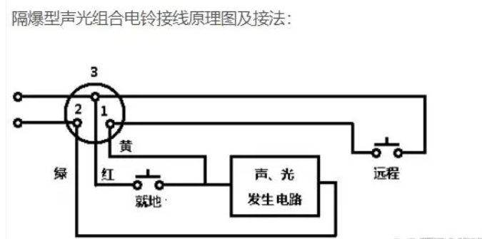 bal-36g矿用隔爆声光电铃接线图的工作原理
