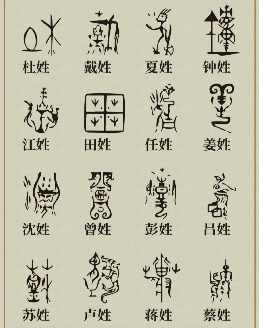 原来我们的姓氏图腾是这样的,栩栩如生,形象生动,姿态万千.