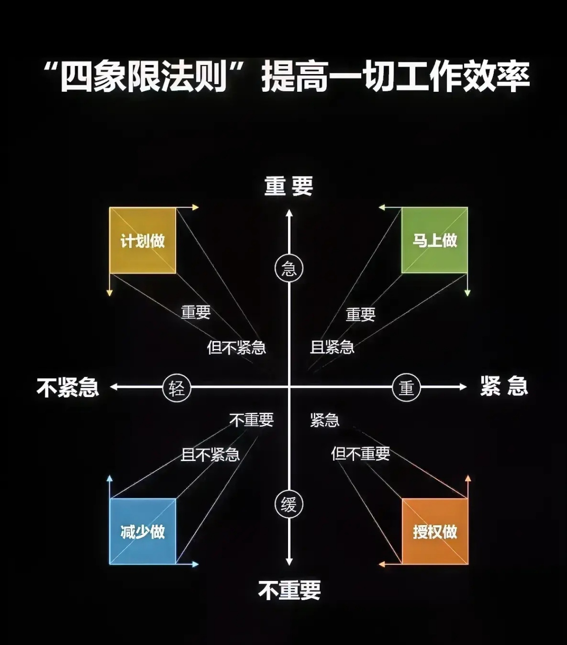 降本增效图片海报图片