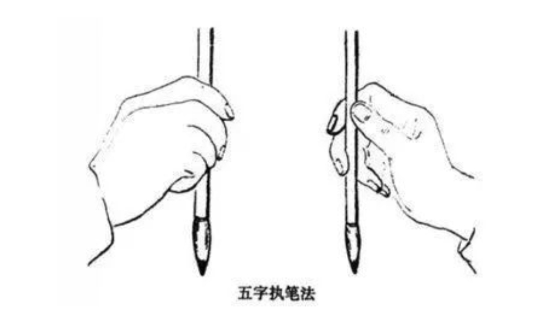 第25章 什么是拨镫法?
