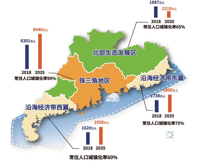 廣東省基礎設施建設市場研判與經營策略20242025年