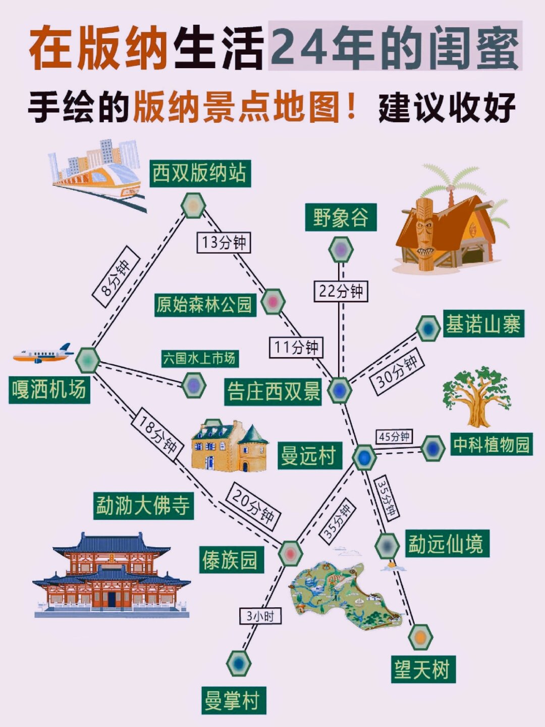 第一天:探索告庄西双景  从机场或火车站乘坐专车直达告庄西双景