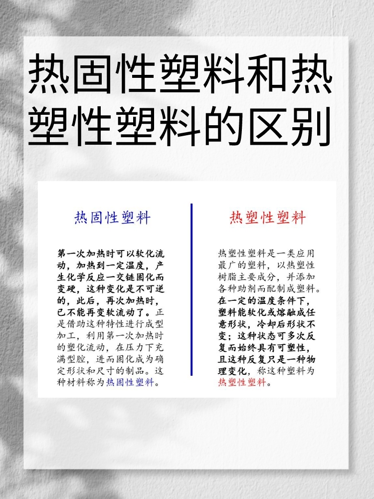 热固性塑料和热塑性塑料的区别   老铁们,今天给大家分享热塑性塑料和